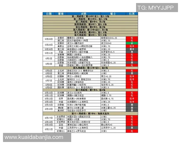 温哥华白帽与科罗拉多急流的精彩对决揭示冰球赛季新动态 温哥华白帽与科罗拉多急流的精彩对决揭示冰球赛季新动态