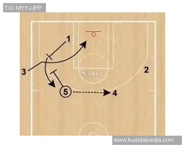 查克解析 - 小波特调查：传切&手递手战术合作，三分篮下双开花